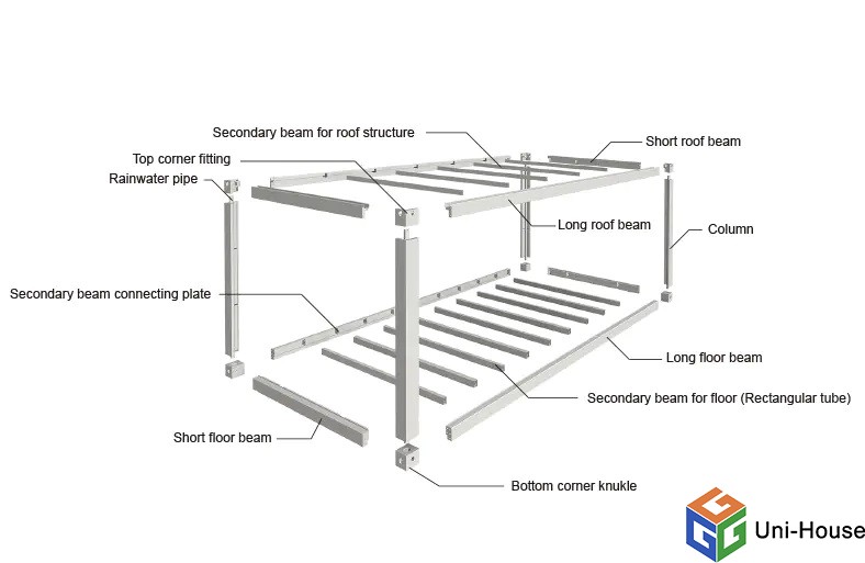 Detachable Container House